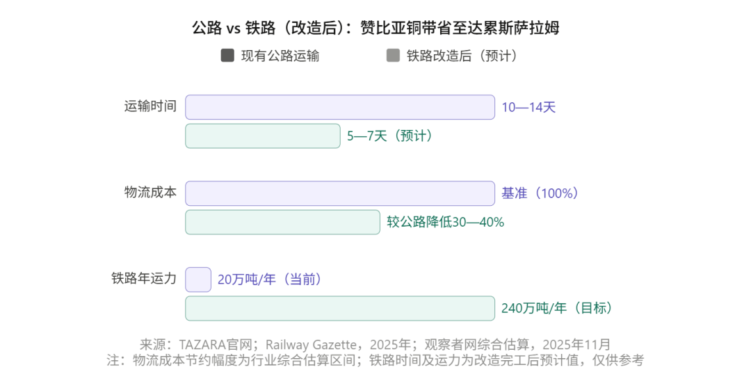 文章配图2
