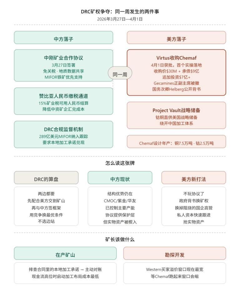 文章配图1