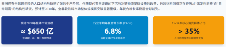 文章配图1