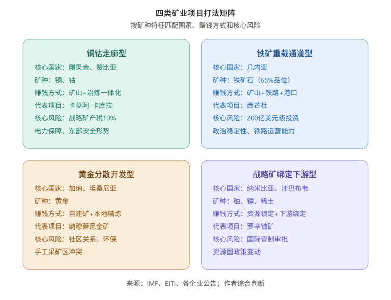 文章配图1