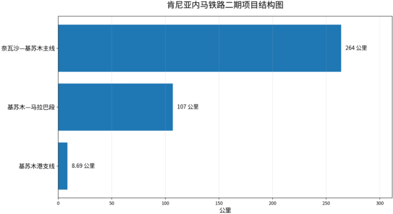 文章配图1