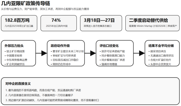 文章配图1