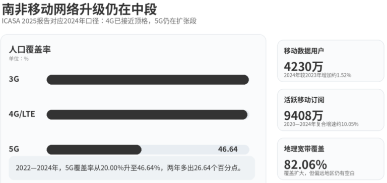 文章配图1