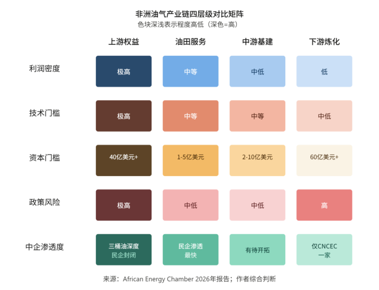 文章配图1
