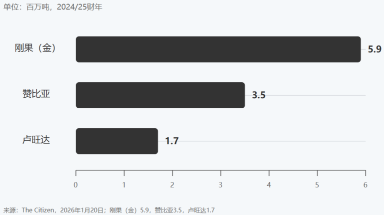 文章配图1
