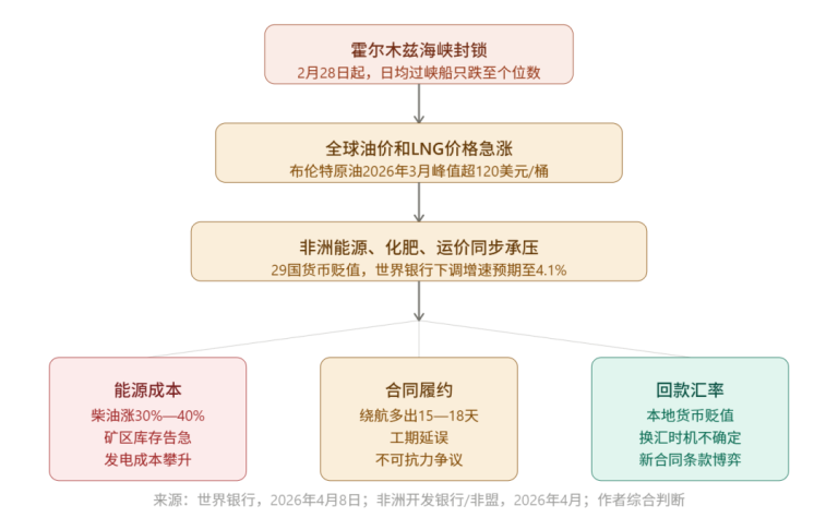文章配图1