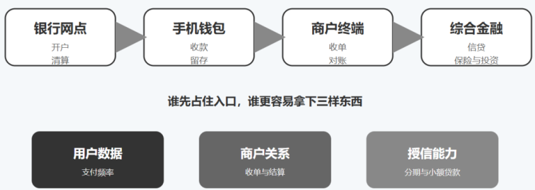 文章配图1
