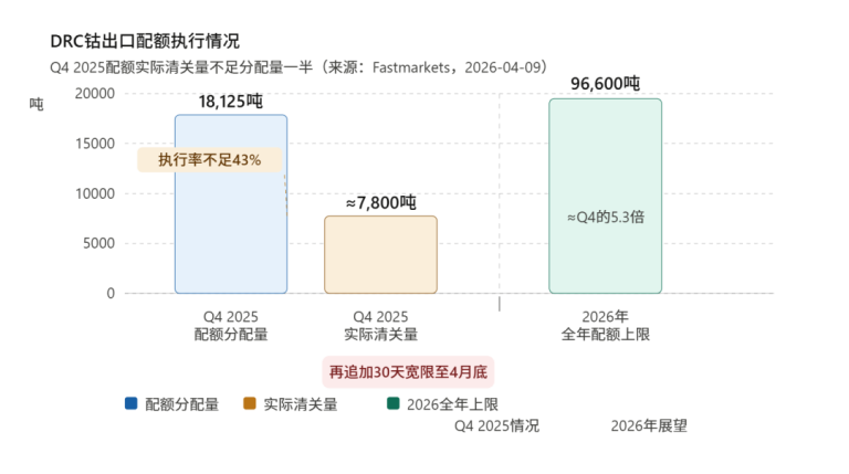 文章配图1
