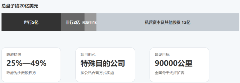 文章配图1