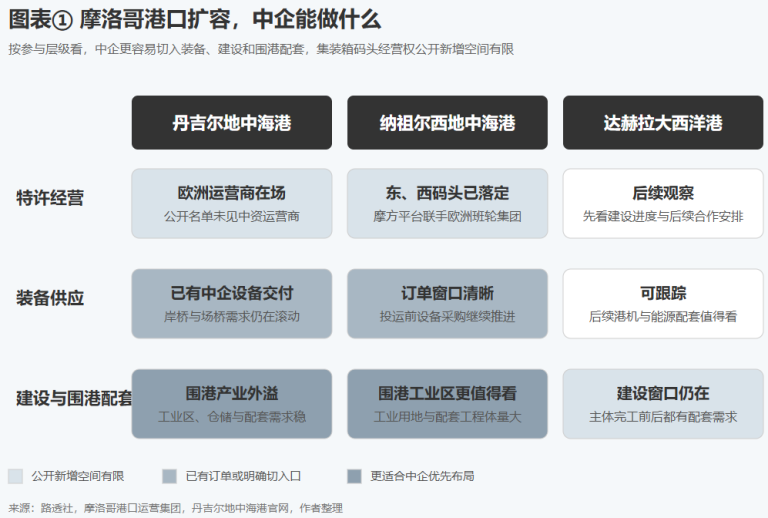 文章配图1