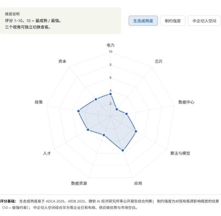 文章配图1