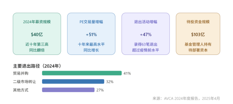 文章配图1