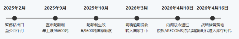 文章配图1