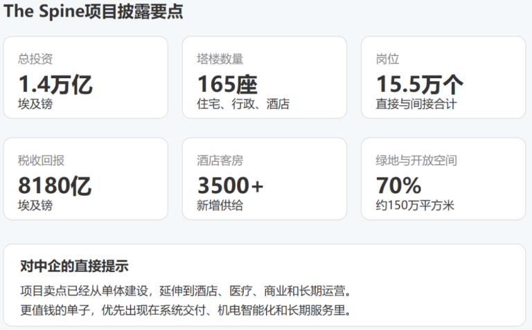 文章配图1