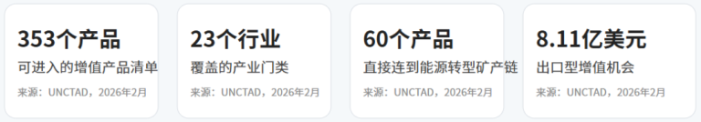文章配图1