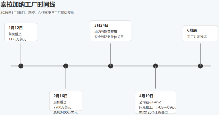 文章配图1