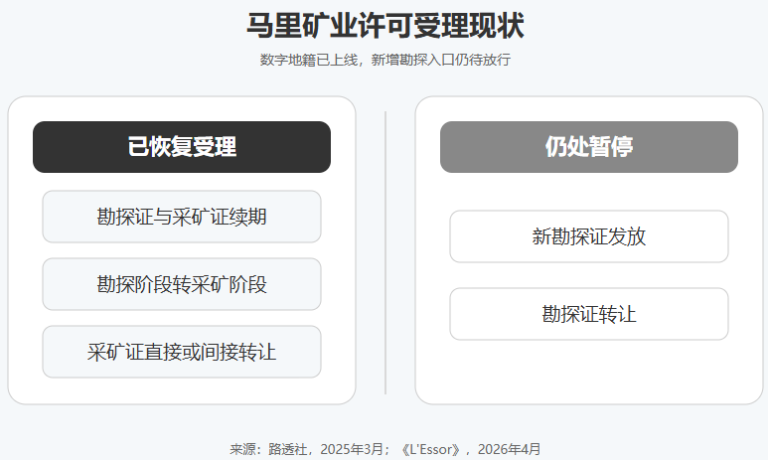 文章配图1