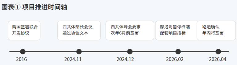 文章配图1