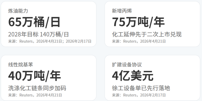 文章配图1