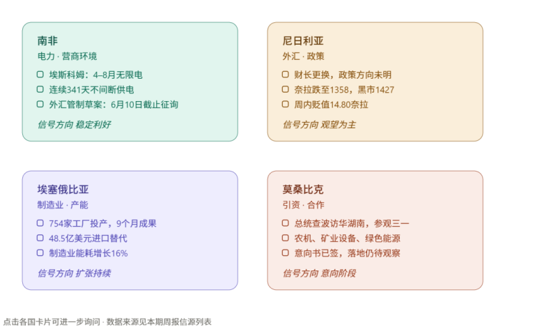 文章配图1
