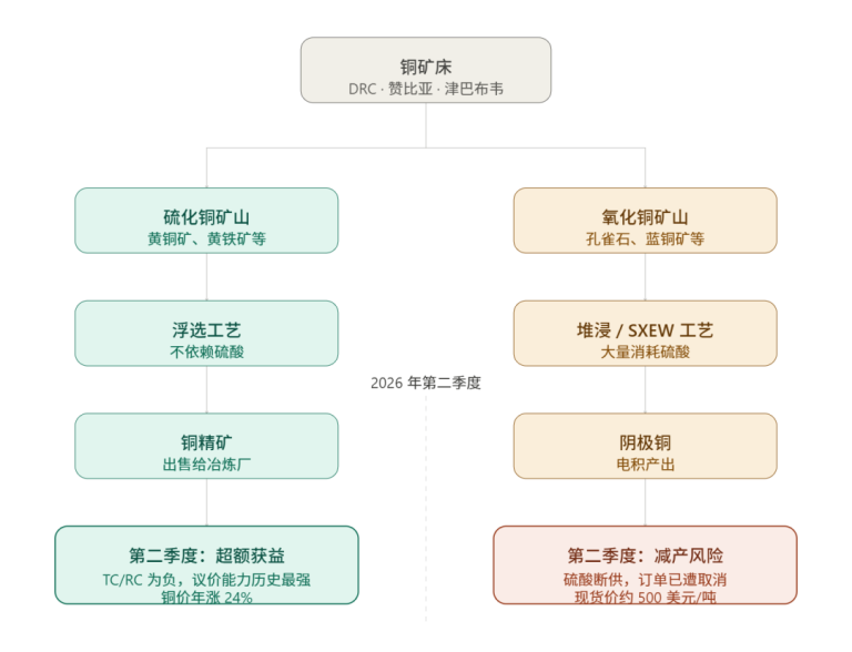 文章配图1