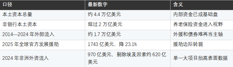 文章配图1