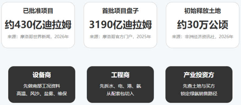 文章配图1