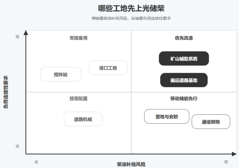 文章配图1