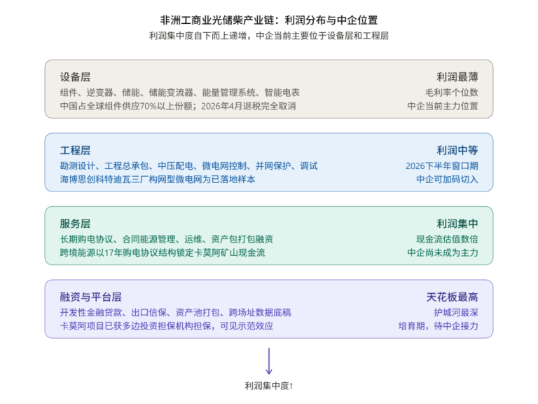 文章配图1