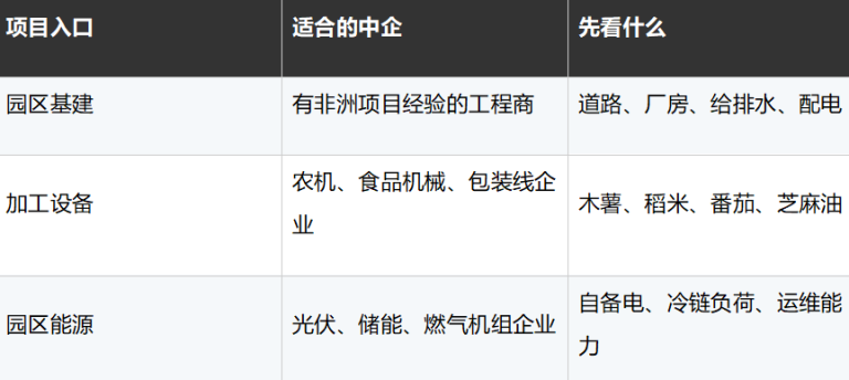 文章配图1