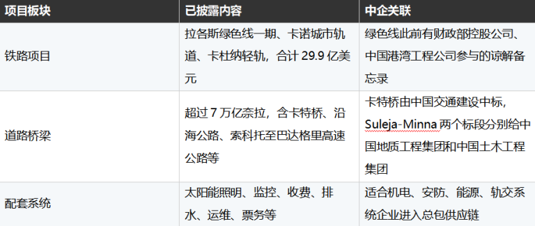 文章配图1