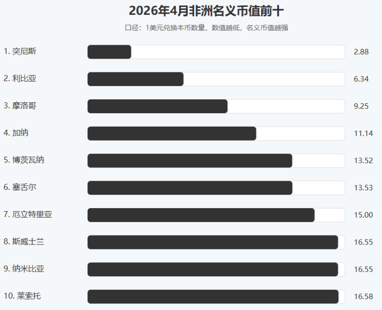 文章配图1