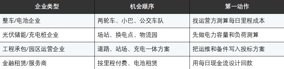 文章配图2