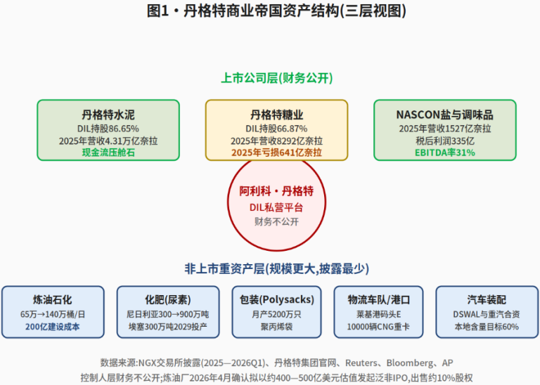 文章配图1