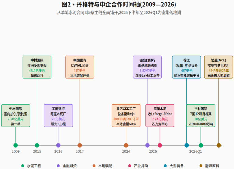 文章配图1