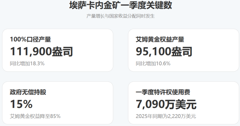 文章配图1
