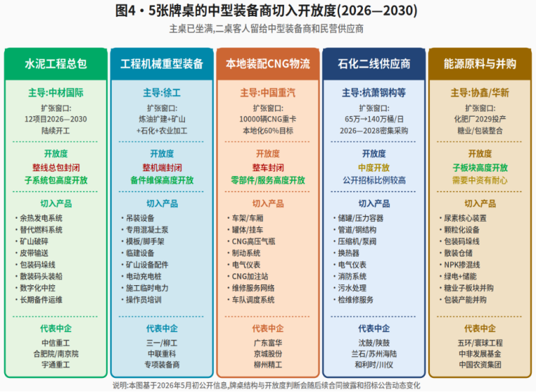 文章配图1