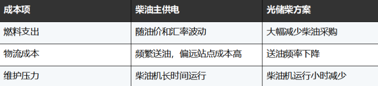 文章配图1
