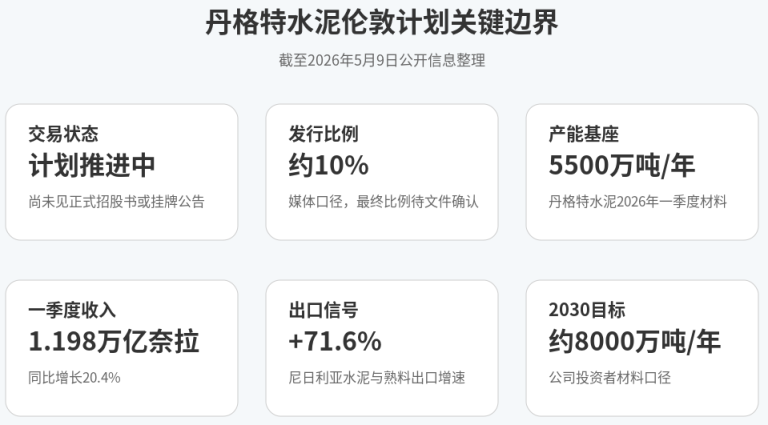 文章配图1