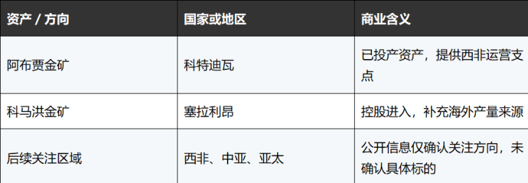 文章配图1