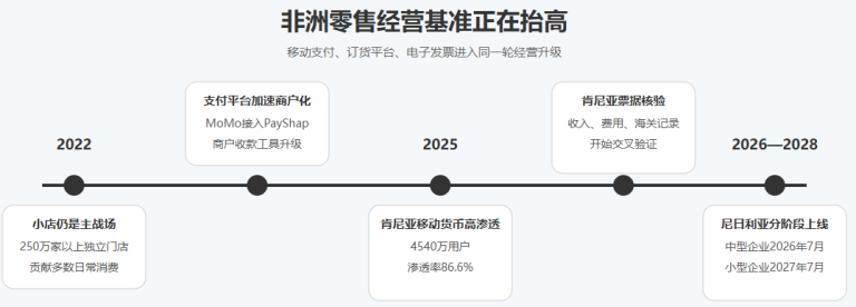 文章配图1