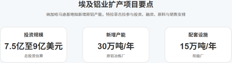 文章配图1
