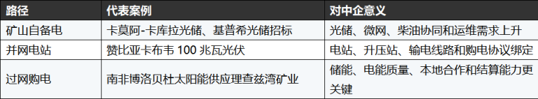 文章配图1