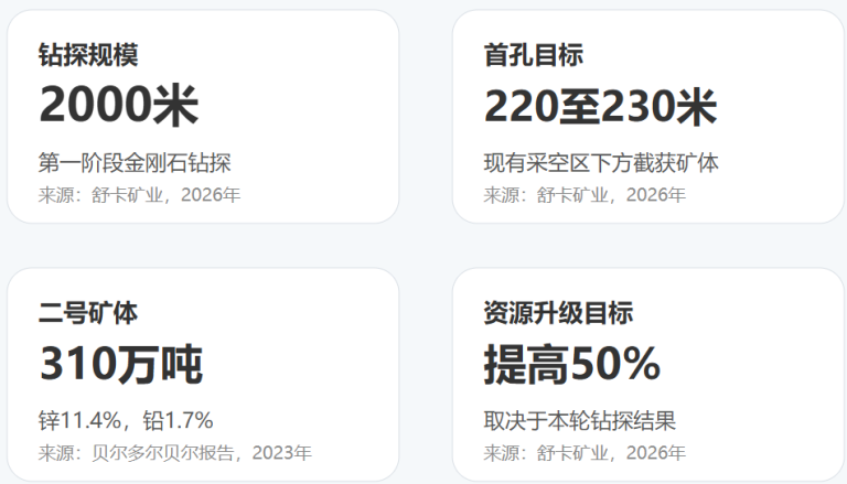 文章配图1