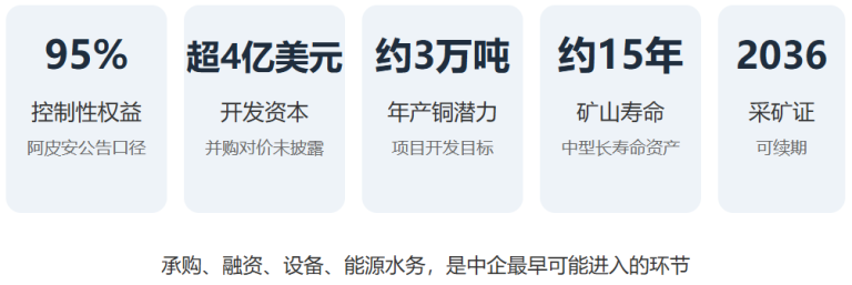 文章配图1