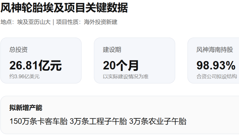 文章配图1