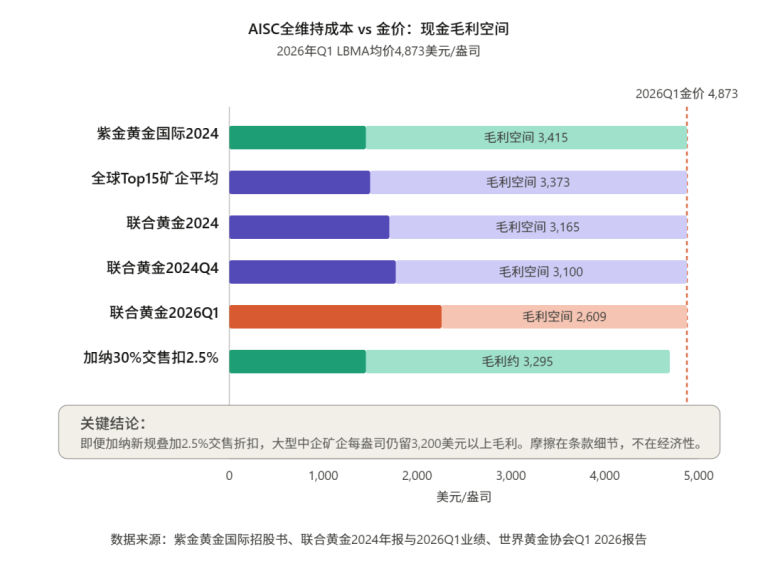 文章配图1