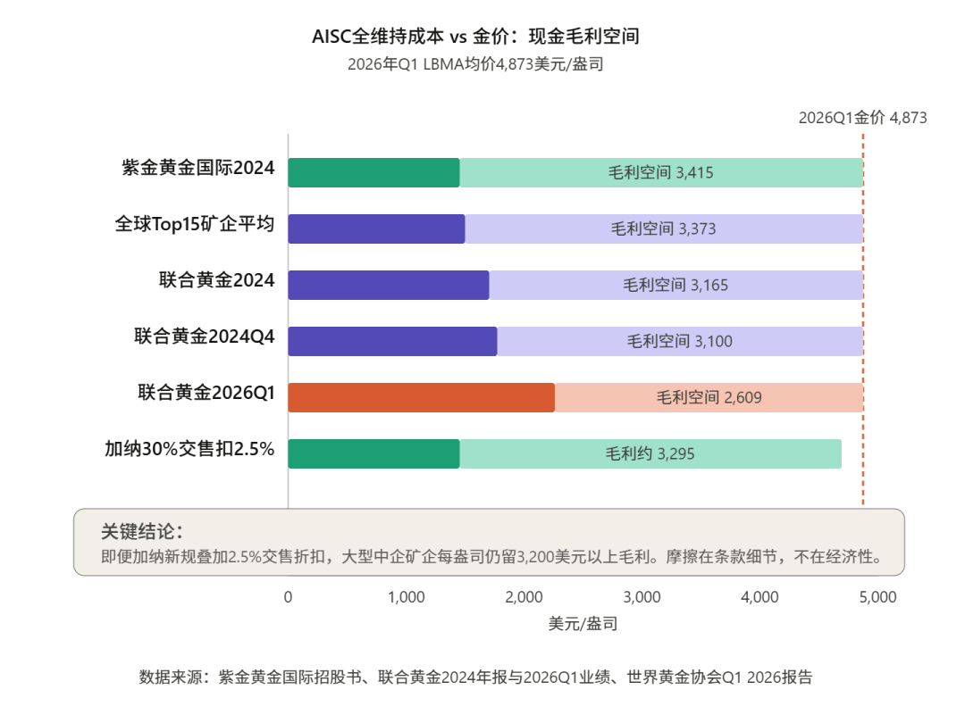 文章配图1