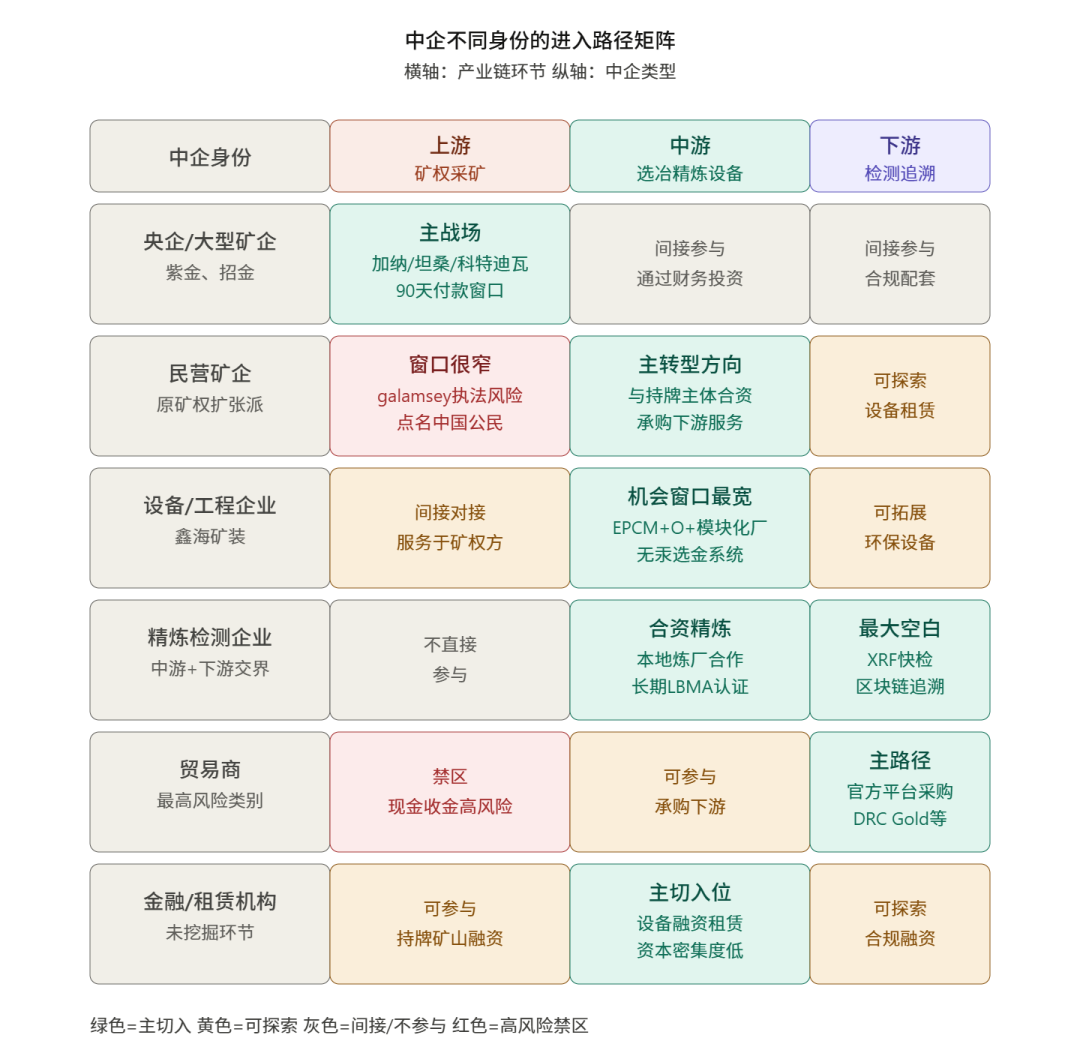 文章配图2