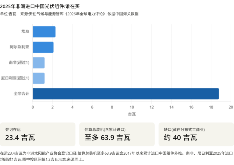 文章配图1